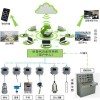 煤礦設備健康管理及大型設備在線監測與故障智能診斷