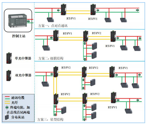 QQ截圖FV1-2-20211217110120