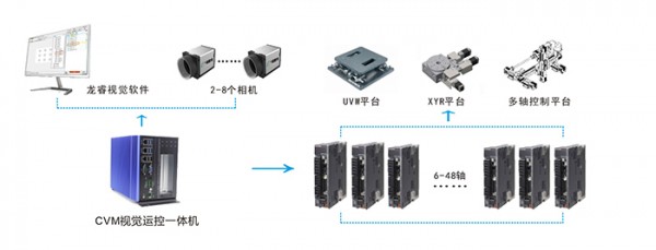 CVM長條海報